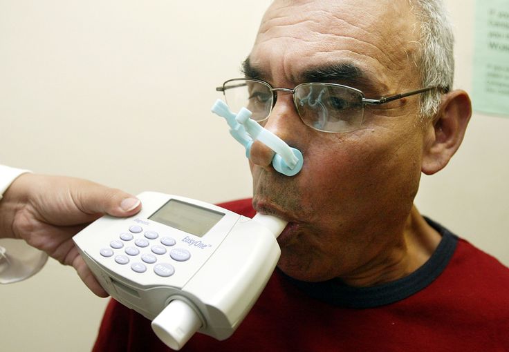 Pulmonary Function Testing